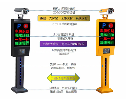 停車場系統(tǒng)